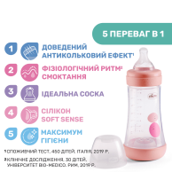 Пластиковая бутылочка Chicco PERFECT 5, средний поток, 2м+, 240 мл, розовая 20223.10.40