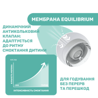 Пластиковая бутылочка Chicco PERFECT 5, средний поток, 2м+, 240 мл, розовая 20223.10.40