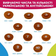Интерактивная игрушка Kiddi Smart Smart-Горшочек укр/англ 524800