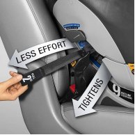 Автокресло NextFit Zip Air