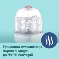 Электрический паровой стерилизатор Canpol babies для бутылок и аксессуаров 77/052