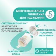 Пластиковая бутылочка Chicco Perfect 5, медленный поток, 0м+, 150 мл, голубая 20211.21.40