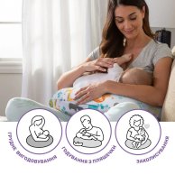 Подушка для кормления Chicco Boppy Pillow 79902.43.99