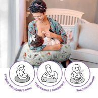 Подушка для кормления Chicco Boppy Pillow 79902.53.99
