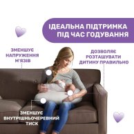 Подушка для кормления Chicco Boppy Pillow 79902.53.99