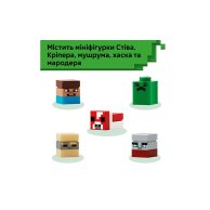 Конструктор Lego Minecraft Минибиомы, 797 деталей 21589