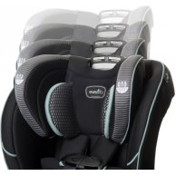 Автокресло Evenflo® EveryFit LX - Atlas (группа от 1,8 до 54,4 кг) (032884200320)