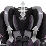Автокресло Evenflo® EveryFit LX - Augusta (группа от 1,8 до 54,4 кг) (032884200870)