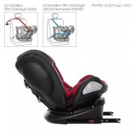 Автокресло ME 1045 EVOLUTION Royal Red