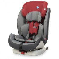 Автокресло детское isofix ME 1080 BRISTOL Royal Red